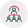 Icono talent reviews